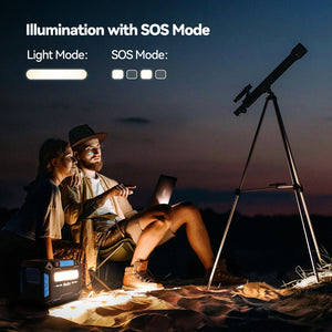 Ruko Portable Power Station