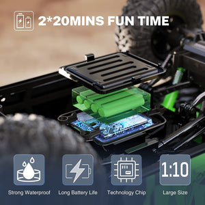 Ruko C11 Amphibious 1:10 RC Car - RuKo