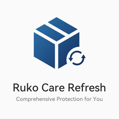 Ruko F11GIM/F11GIM2 Care Refresh 1-Year Plan