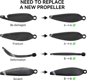 Ruko F11MINI Drone Blades, Drone Accessories, Spare Part Replacement Foldable Propeller Props 4PCS - RuKo