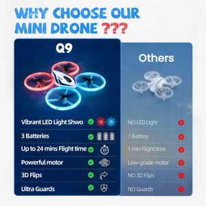 Child playing with a drone in a living room, with text about altitude hold and headless function.